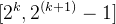 [2^k , 2^{(k+1)}-1]