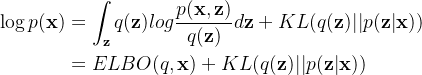 \begin{aligned} \displaystyle \log{p(\mathbf{x})} &= \int_{\mathbf{z}}q(\mathbf{z})log\frac{p(\mathbf{x},\mathbf{z})}{q(\mathbf{z})}d\mathbf{z}+KL(q(\mathbf{z})||p(\mathbf{z}|\mathbf{x}))\\ &=ELBO(q,\mathbf{x})+KL(q(\mathbf{z})||p(\mathbf{z}|\mathbf{x})) \end{aligned}