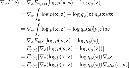 \begin{aligned} \nabla_\phi L(\phi) &=\nabla_\phi E_{q_\phi(\mathbf{z})} [\log{p(\mathbf{x},\mathbf{z})}-\log{q_\phi(\mathbf{z})}] \\ &=\nabla_\phi \int_{\mathbf{z}}[\log{p(\mathbf{x},\mathbf{z})}-\log{q_\phi(\mathbf{z})}]q_\phi(\mathbf{z})d\mathbf{z}\\ &=\nabla_\phi \int_{\mathbf{\varepsilon }}[\log{p(\mathbf{x},\mathbf{z})}-\log{q_\phi(\mathbf{z})}]p(\mathbf{\varepsilon })d\mathbf{\varepsilon } \\ &=\nabla_\phi E_{p(\varepsilon )}[\log{p(\mathbf{x},\mathbf{z})}-\log{q_\phi(\mathbf{z})}]\\ &=E_{p(\varepsilon )}[\nabla_\phi(\log{p(\mathbf{x},\mathbf{z})}-\log{q_\phi(\mathbf{z})})]\\ &=E_{p(\varepsilon )}[\nabla_{\mathbf{z}}(\log{p(\mathbf{x},\mathbf{z})}-\log{q_\phi(\mathbf{z})})\nabla_{\phi}\mathbf{z}]\\ &=E_{p(\varepsilon )}[\nabla_{\mathbf{z}}(\log{p(\mathbf{x},\mathbf{z})}-\log{q_\phi(\mathbf{z})})\nabla_{\phi}g_\phi(\varepsilon ,\mathbf{x})] \end{aligned}