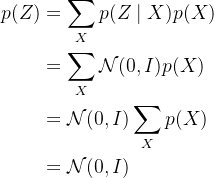 \begin{aligned} p(Z) & =\sum_{X} p(Z \mid X) p(X) \\ & =\sum_{X} \mathcal{N}(0, I) p(X) \\ & =\mathcal{N}(0, I) \sum_{X} p(X) \\ & =\mathcal{N}(0, I) \end{aligned}