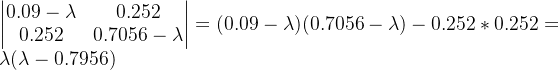 \begin{vmatrix} 0.09-\lambda & 0.252\\0.252 &0.7056- \lambda \end{vmatrix}=(0.09-\lambda)(0.7056-\lambda)-0.252*0.252=\lambda(\lambda-0.7956)