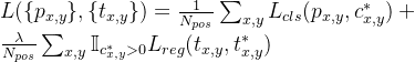 L(\{p_{x,y}\},\{t_{x,y}\})=\frac{1}{N_{pos}}\sum_{x,y}L_{cls}(p_{x,y},c^*_{x,y})+\frac{\lambda}{N_{pos}}\sum_{x,y}\mathbb{I}_{c^*_{x,y}>0}L_{reg}(t_{x,y},t^*_{x,y})