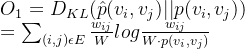 O_{1} = D_{KL}({\hat{p}(v_{i},v_{j}) || p(v_{i},v_{j})}) \\ = \sum_{​{(i,j)\epsilon E}}^{} \frac{w_{ij}}{W}log\frac{w_{ij}}{W\cdot p(v_{i},v_{j})}
