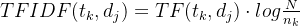 TFIDF(t_{k},d_{j})= TF(t_{k},d_{j})\cdot log\frac{N}{n_{k}}