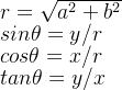 r=\sqrt{a^2+b^2}\\sin\theta= y/r\\cos\theta=x/r\\tan\theta=y/x