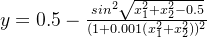 y=0.5-\frac{sin^2\sqrt{x_1^2+x_2^2-0.5}}{(1+0.001(x_1^2+x_2^2))^2}